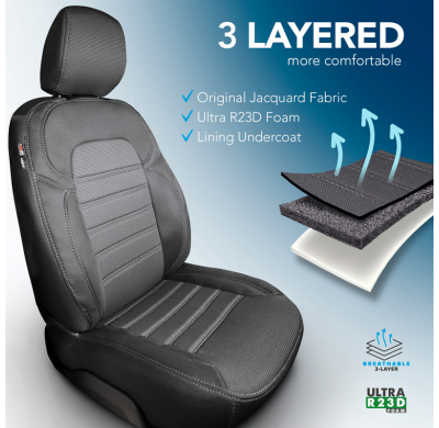 Original Design Fundas de asiento de tela 1+1 especifica para Dacia Dokker 2012-