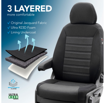 Original Design Fundas de asiento de tela 2+1 especifica para Renault Master/Opel Movano/Nissan NV400 2010-2019 (división en ban