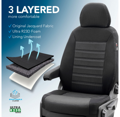 Original Design Fundas de asiento de tela 2+1 especifica para Volkswagen T4 1991-2003