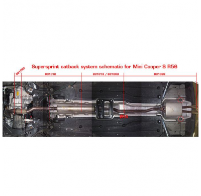 Tubo Central - Mini Cooper S 1.6i Turbo (175 Cv / 184 Cv) 2007 -> 2013 Supersprint