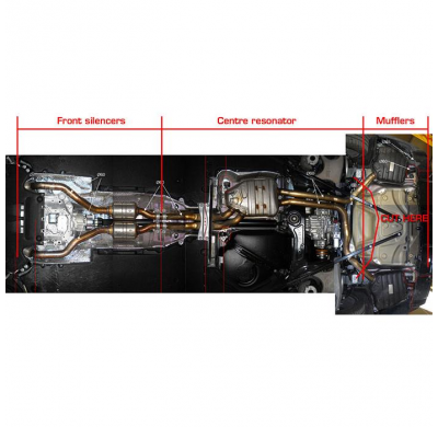 Kit Tubos Centrales Derecho-Izquierdo "Racing" - Audi A7 S7 Quattro 4.0t V8 (420 Cv) 2012 -> (With Valve) Supersprint