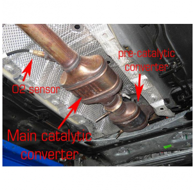"Y-Pipe" Para Colector Oem (Reemplaza Pre-Catalizador Convertidor)Soldar En La Conexión  - Renault Clio Iii 2.0i Rs (197 Cv) '06