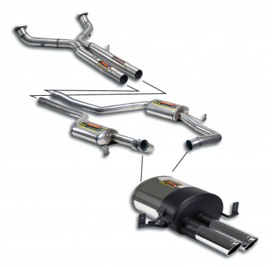 Track performance pack, Sport end tips Sistema 100% Acero Inox PORSCHE 928 S4 (5.0L V8 - 320 CV) '86 -> '92 Track performance pa