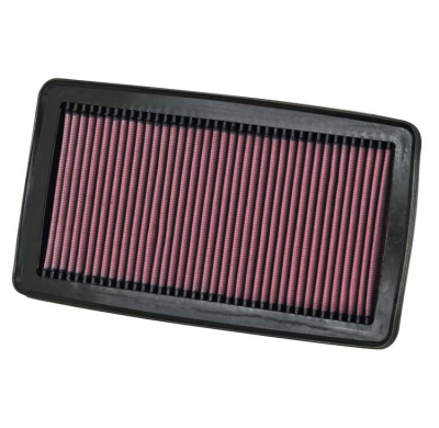 K&n Filtro De Aire De Sustitucion Deportivo Acura Mdx 3.7l V6 F/I  Año:2009  Obs.: All