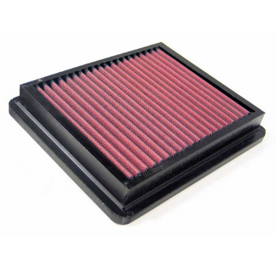 K&n Filtro De Aire De Sustitucion Deportivo Mitsubishi Pajero   Año:  Obs.: Mini 660 Turbo