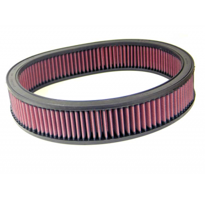 K&n Filtro De Aire De Sustitucion Deportivo Nissan Patrol 3.2l L6 Dsl  Año:1987  Obs.: All