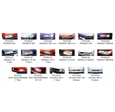 Pestaña Opt. R. Megane 2003