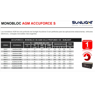 Bateria Sunlight Accuforce 12-230s Monobloc Agm Accuforce S Accuforce S - Monobloc De Agm Ciclo Profundo 12v - Sunlight. Los Mon