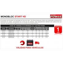 Bateria Electric Power Start Hd-72 Start Hd - Monobloc De Arranque 12v - Electric Power Start Hd - Monobloc De Arranque 12v - El