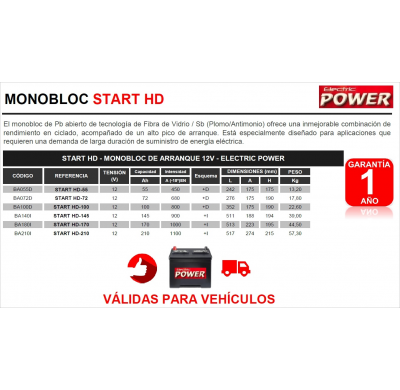 Bateria Electric Power Start Hd-170 Start Hd - Monobloc De Arranque 12v - Electric Power Start Hd - Monobloc De Arranque 12v - E