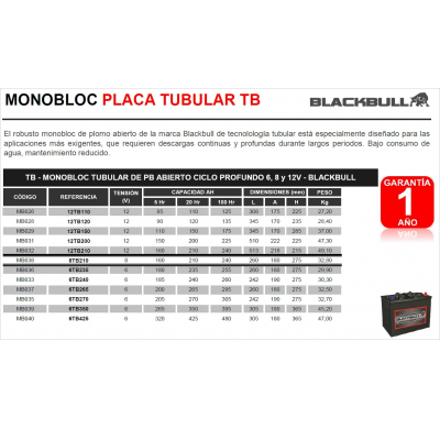 Bateria Blackbull 6tb350 Monobloc Placa Tubular Tb Tb - Monobloc Tubular De Pb Abierto Ciclo Profundo 6v - Blackbull. El Robusto