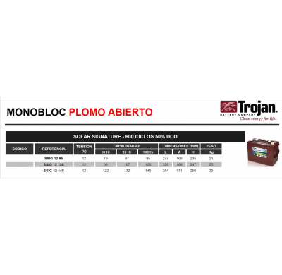 Bateria Trojan Ssig 12 95  Monobloc Plomo Abierto Solar Signature 12v - 600 Ciclos 50% Dod. Garantia 1 Año