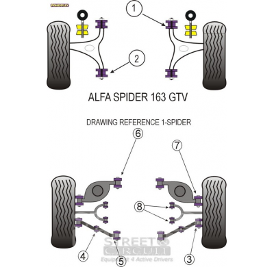 Powerflex Silentblock Rear Upper Wishbone Inner Alfa Romeo Gtv & Spider 2.0 & V6, 916 (1995-2005)